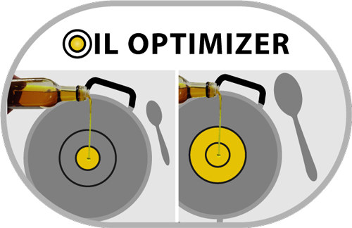 Oil optimizer